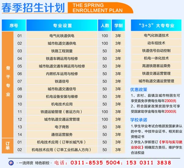 石家莊鐵路學(xué)校2020年春季有招生計劃嗎？