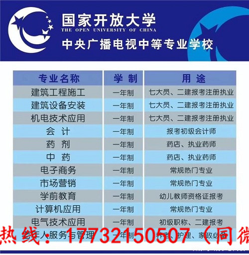 電大中專自己怎么報(bào)名？
