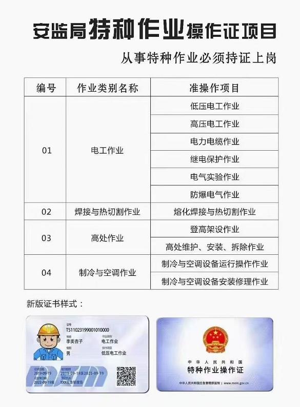 石家莊電工證補貼是真的嗎？怎么領？