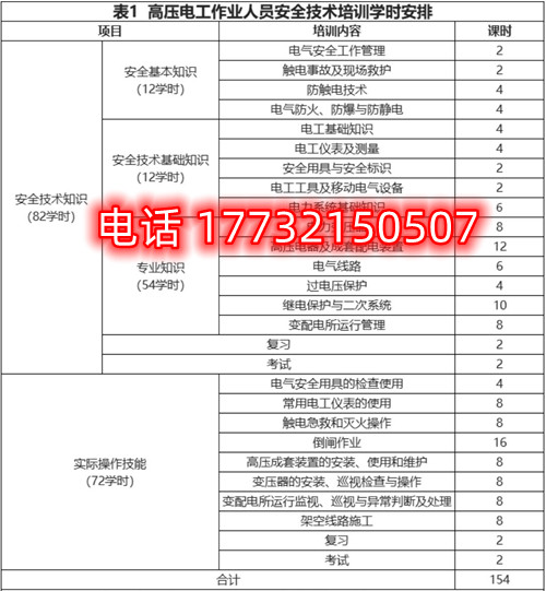 石家莊高壓電工證培訓(xùn)課時(shí)有哪些？